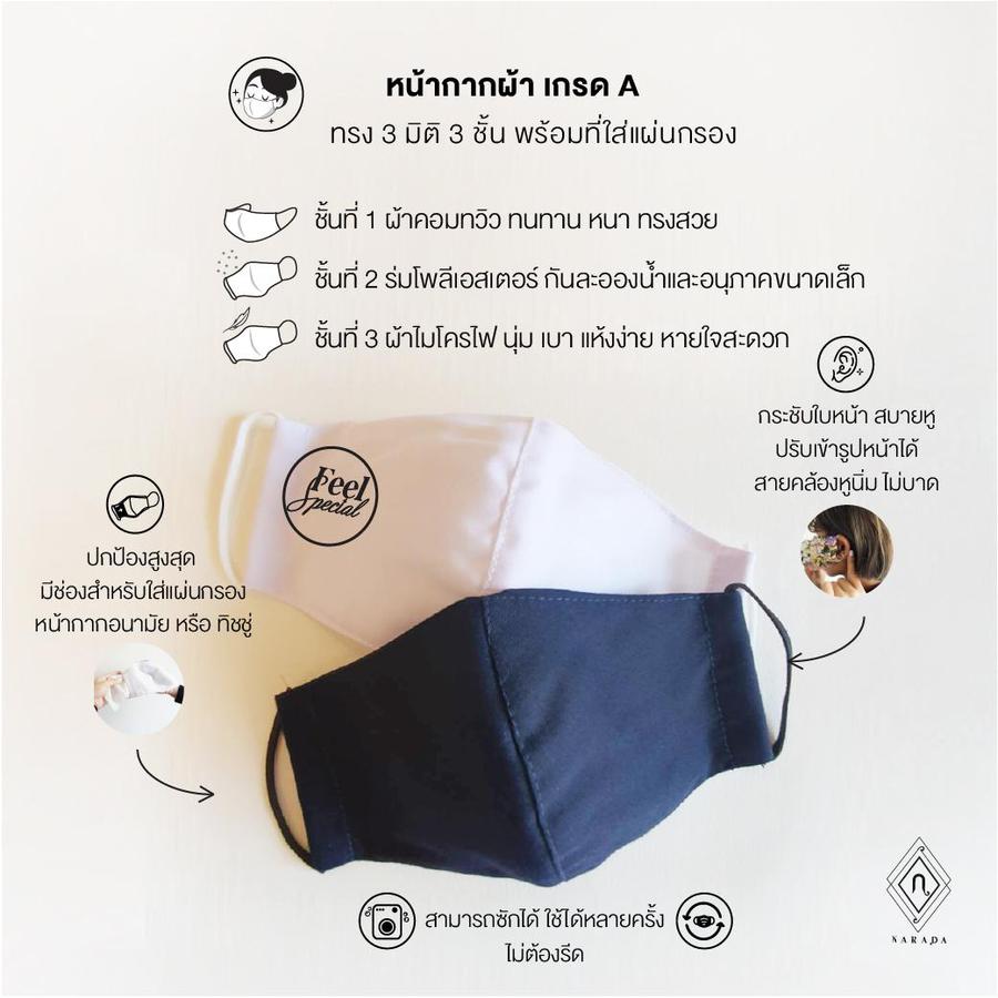 เซ็ทหน้ากาก สเปรย์แอลกอฮอล์ล้างมือ  NP39